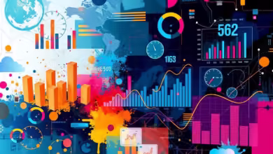 قياس الأداء